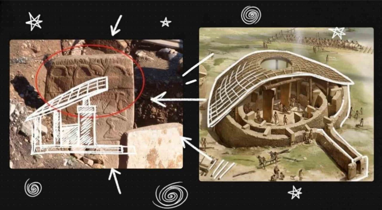 GÖBEKLİTEPE İLGİLİ AKADEMİK ÇALIŞMA YÜRÜTEN ALANYA ALAADDİN KEYKUBAT ÜNİVERSİTESİ YÜKSEK İÇ MİMAR...