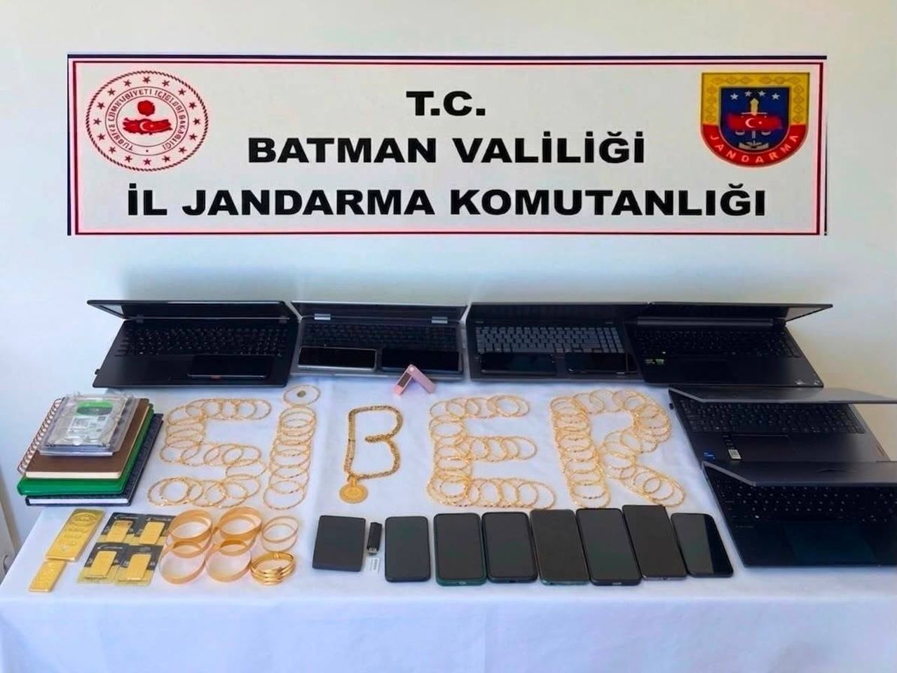 BATMAN MERKEZLİ 4 İLDE, SOSYAL MEDYA ÜZERİNDEN YÜKSEK KAZANÇ VAADİYLE BİR KİŞİYİ 1 MİLYON 550 BİN...