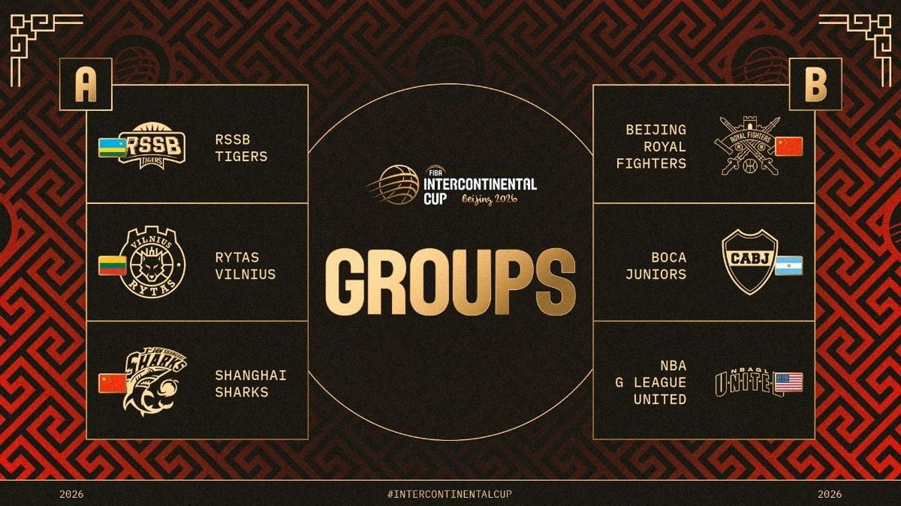 FIBA KITALARARASI KUPA 2026’DA YER ALACAK TAKIMLAR BELLİ OLDU