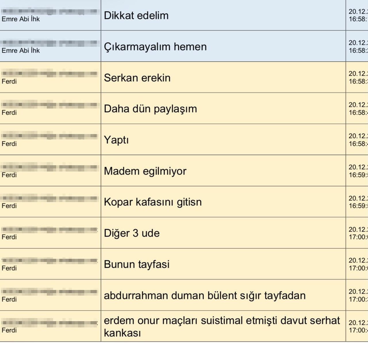 WHATSAPP YAZIŞMALARI