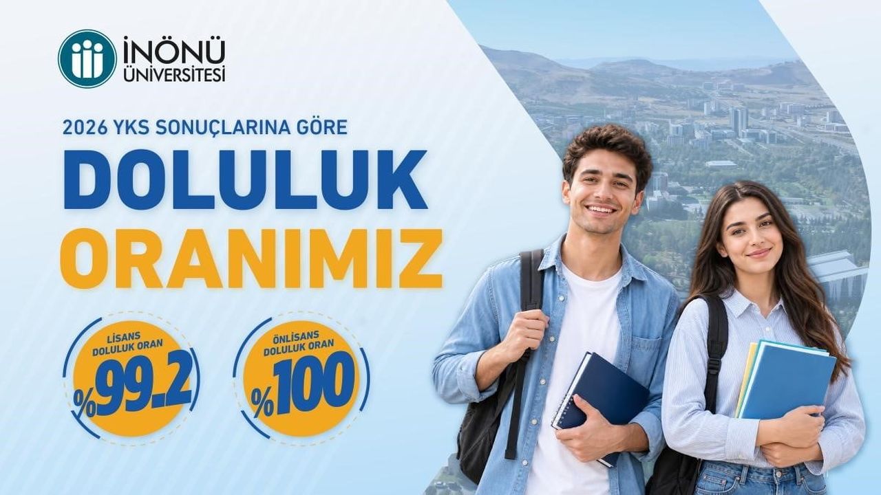 İNÖNÜ ÜNİVERSİTESİ YKS 2026'DA DOLULUK ORANIYLA DİKKAT ÇEKİYOR
