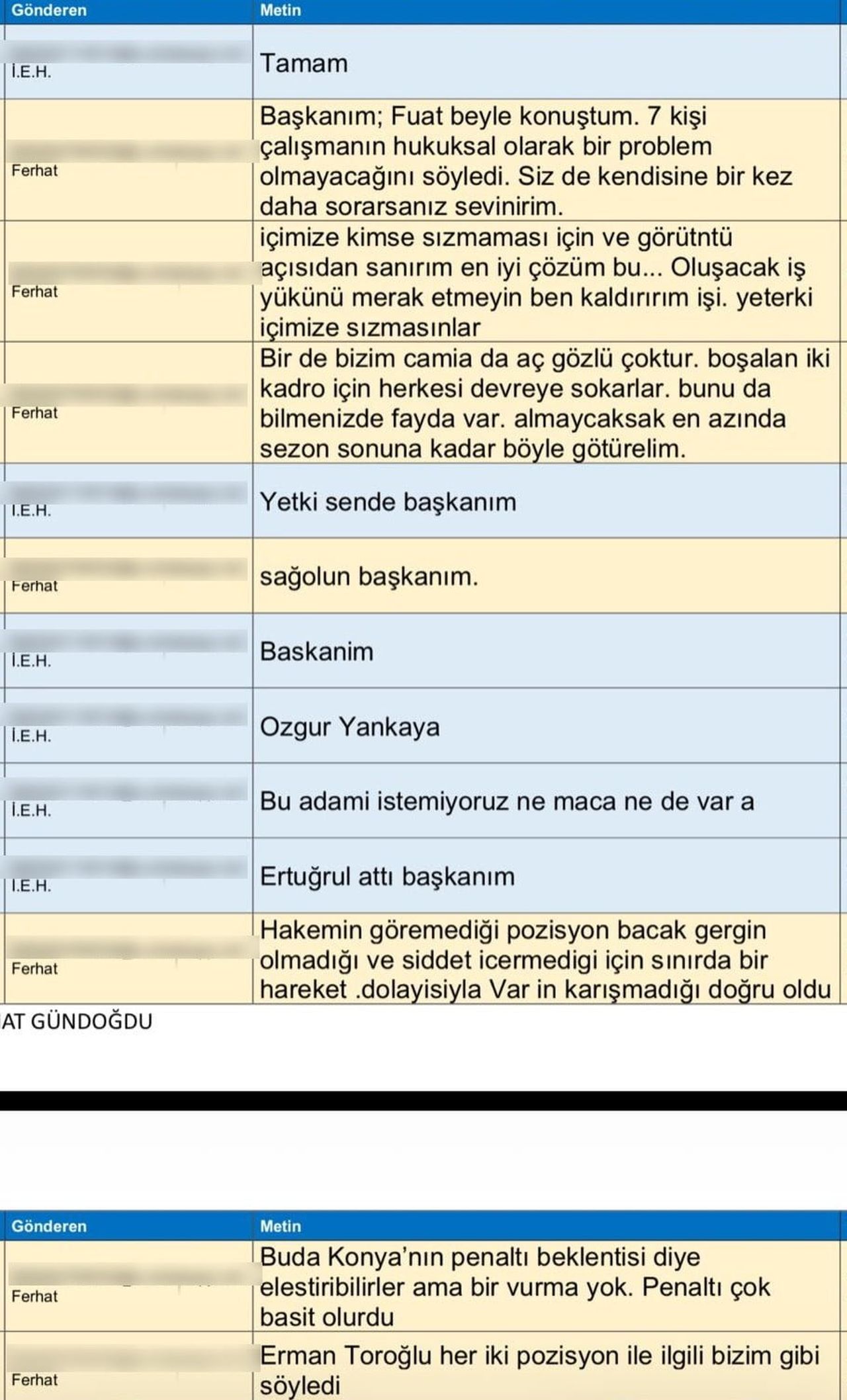 İSTANBUL CUMHURİYET BAŞSAVCILIĞI YASA DIŞI BAHİS VE SPOR SUÇLARI SORUŞTURMA BÜROSUNCA YÜRÜTÜLEN...