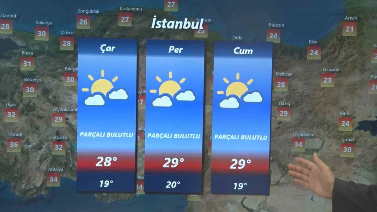 ÇEVRE, ŞEHİRCİLİK VE İKLİM DEĞİŞİKLİĞİ BAKANLIĞI METEOROLOJİ GENEL MÜDÜRLÜĞÜ HAVA TAHMİN UZMANI...