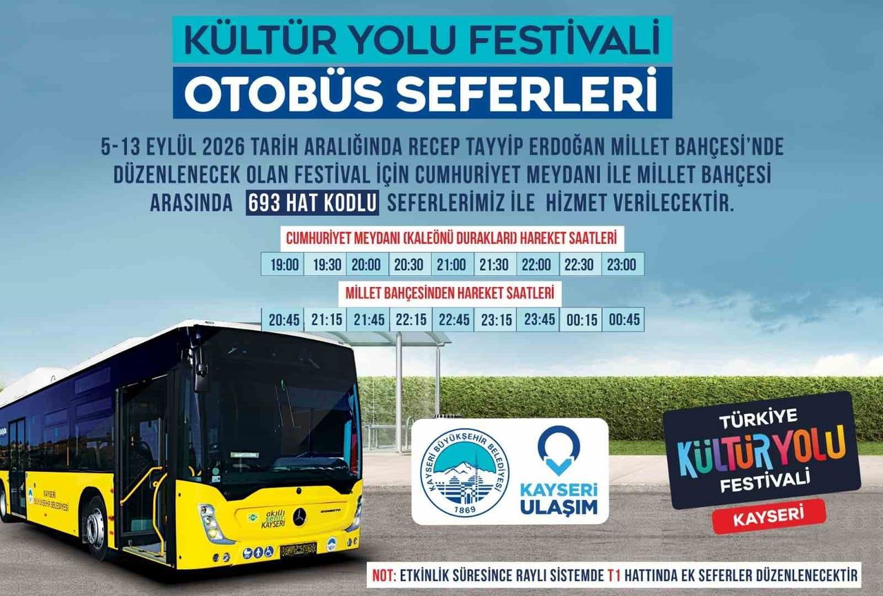 KAYSERİ BÜYÜKŞEHİR BELEDİYESİ; KADİM KENTİN İKİNCİ KEZ EV SAHİPLİĞİ YAPACAĞI VE 5-13 EYLÜL 2026...