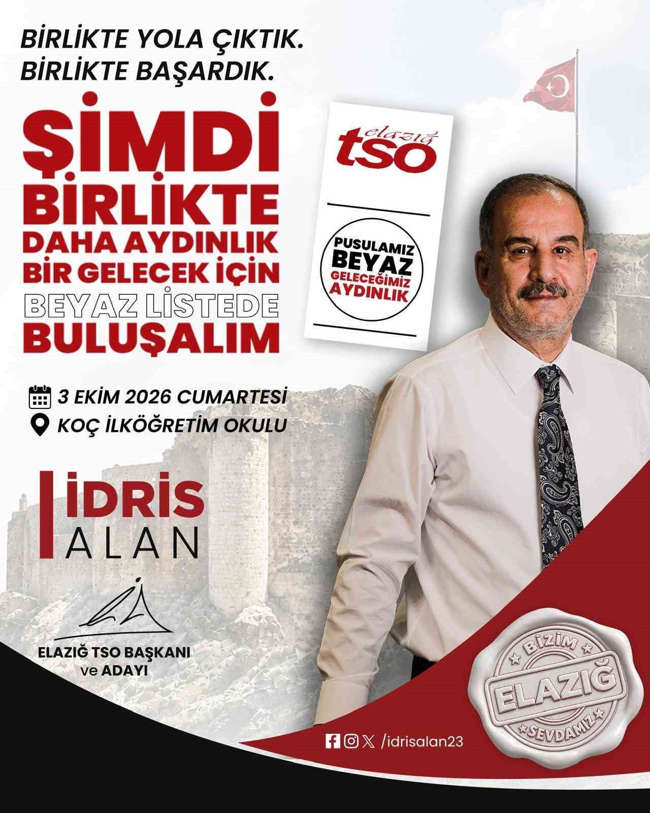 ELAZIĞ TİCARET VE SANAYİ ODASI BAŞKANI İDRİS ALAN, TİCARET VE SANAYİ ODASI ORGAN VE MESLEK...