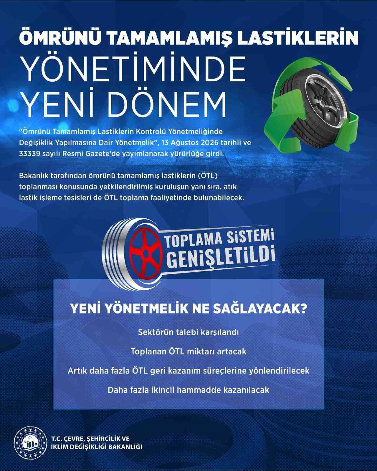 ÇEVRE, ŞEHİRCİLİK VE İKLİM DEĞİŞİKLİĞİ BAKANLIĞI’NIN PAYLAŞIMI