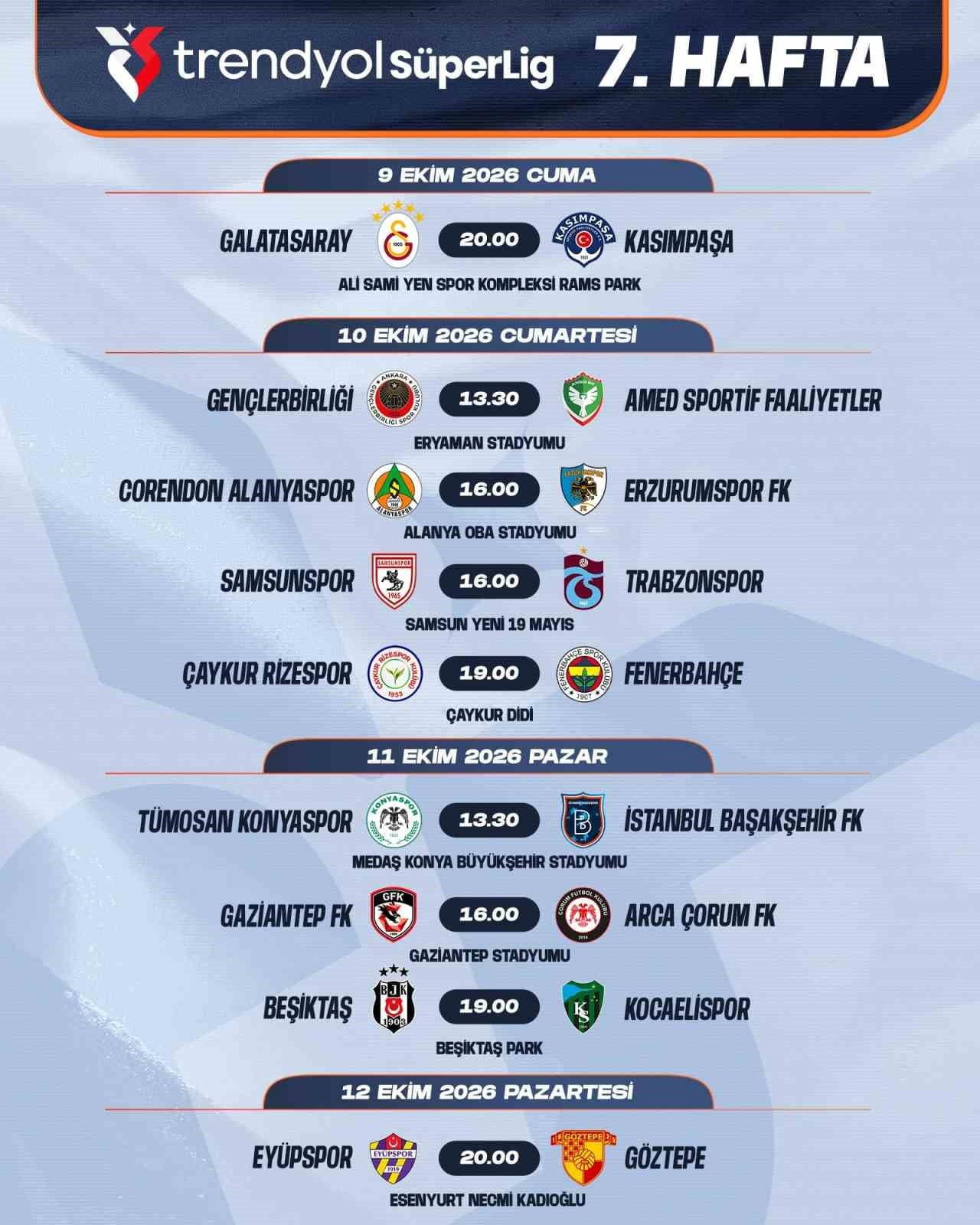 TRENDYOL SÜPER LİG'DE 7 İLE 16. HAFTA ARASI OYNANACAK MÜSABAKALARIN PROGRAMI DUYURULDU.