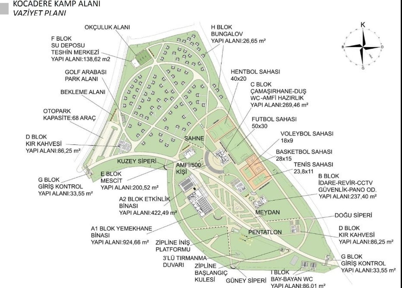 ÇANAKKALE SAVAŞLARI GELİBOLU TARİHİ ALAN BAŞKANLIĞI VE ÇANAKKALE GENÇLİK VE SPOR İL MÜDÜRLÜĞÜ...