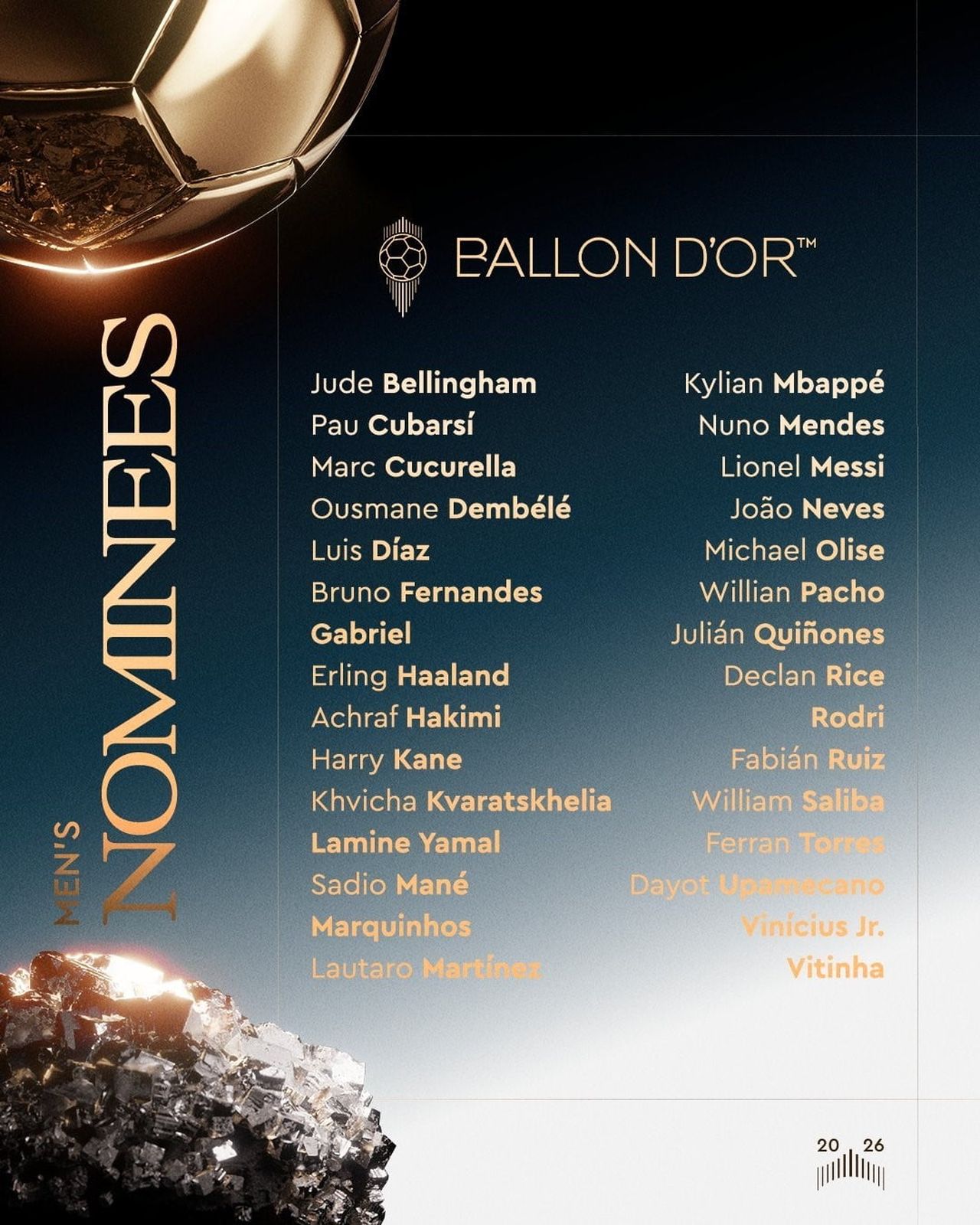 YILIN FUTBOLCUSUNA VERİLEN 'ALTIN TOP' (BALLON D'OR) ÖDÜLÜ İÇİN 2026 YILININ ADAYLARI BELLİ...