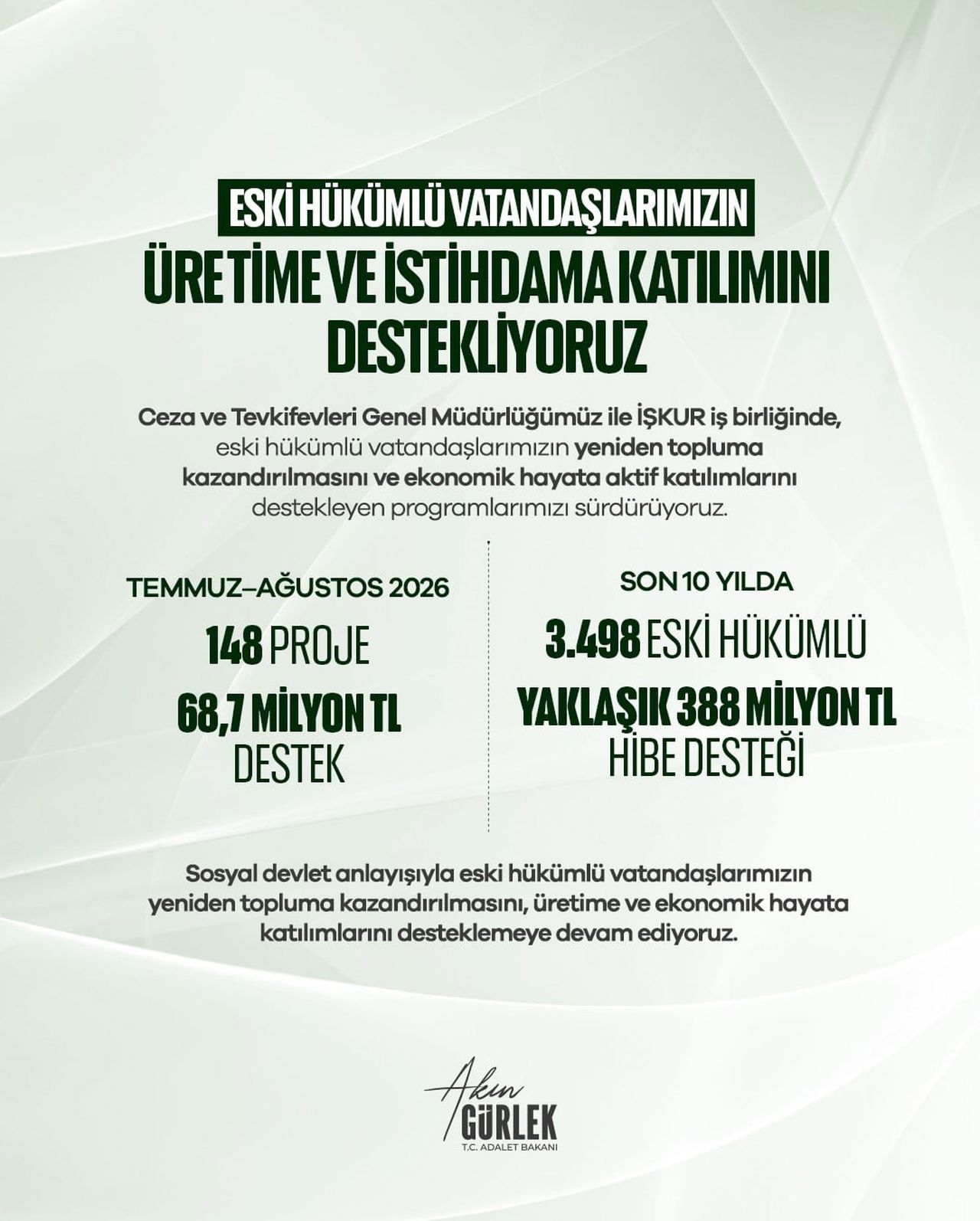 ADALET BAKANI AKIN GÜRLEK, ESKİ HÜKÜMLÜ VATANDAŞLARIN YENİDEN TOPLUMA KAZANDIRILMASI VE İSTİHDAMA...