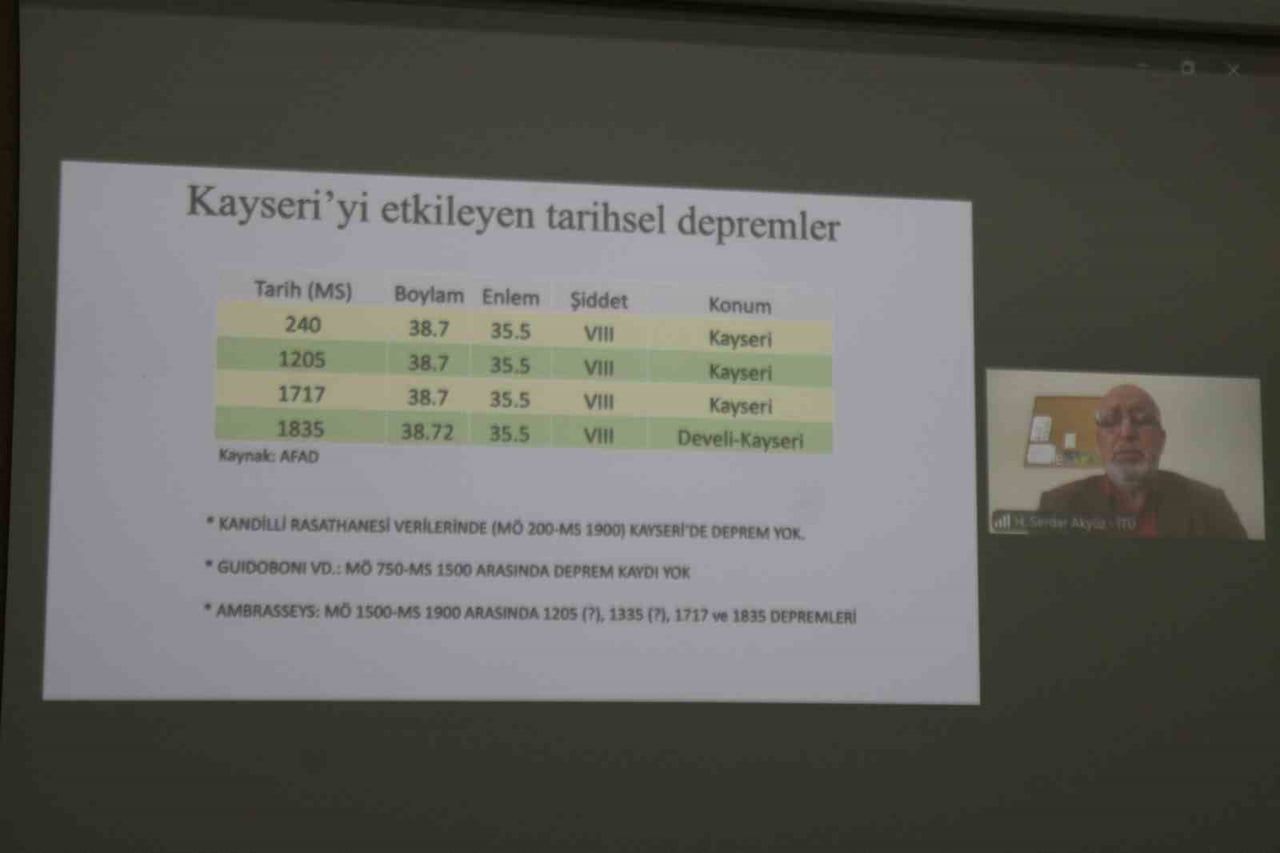 DEPREM BİLİMCİ PROF. DR. HÜSNÜ SERDAR AKYÜZ; KAYSERİ’NİN TARİH BOYUNCA ÖNEMLİ DEPREMLERDEN...