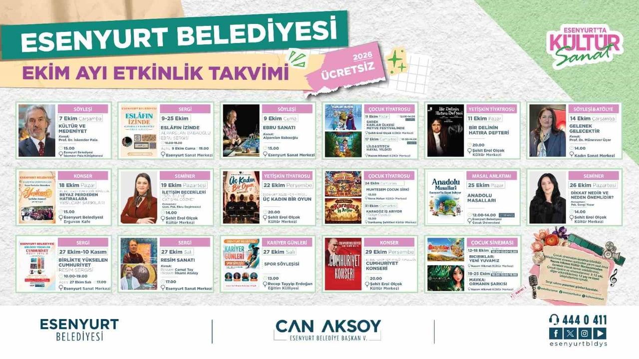 ESENYURT BELEDİYESİ, EKİM AYINDA KÜLTÜR VE SANATIN FARKLI ALANLARINI İLÇE SAKİNLERİYLE...