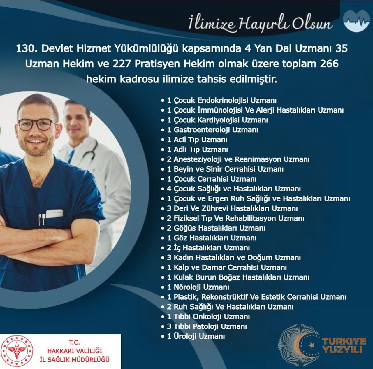 HAKKÂRİ İL SAĞLIK MÜDÜRLÜĞÜ'NÜN PAYLAŞIMI