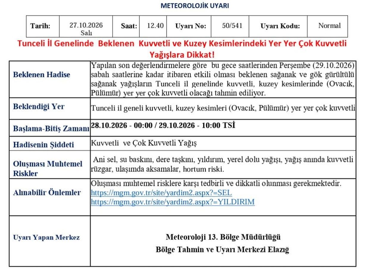 METEOROLOJİ 13. BÖLGE MÜDÜRLÜĞÜ, TUNCELİ İÇİN KUVVETLİ YAĞIŞ UYARISI YAPTI