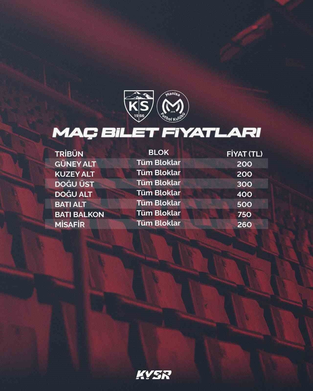 TFF 1. LİG'DE KAYSERİSPOR İLE MANİSA FK ARASINDA OYNANACAK MÜSABAKANIN BİLET FİYATLARI BELLİ...