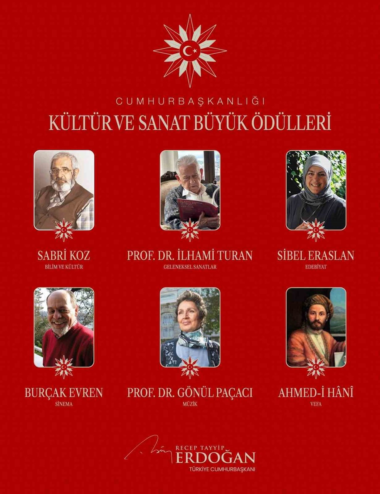 CUMHURBAŞKANI RECEP TAYYİP ERDOĞAN, 2026 CUMHURBAŞKANLIĞI KÜLTÜR VE SANAT BÜYÜK ÖDÜLÜ’NE LAYIK...