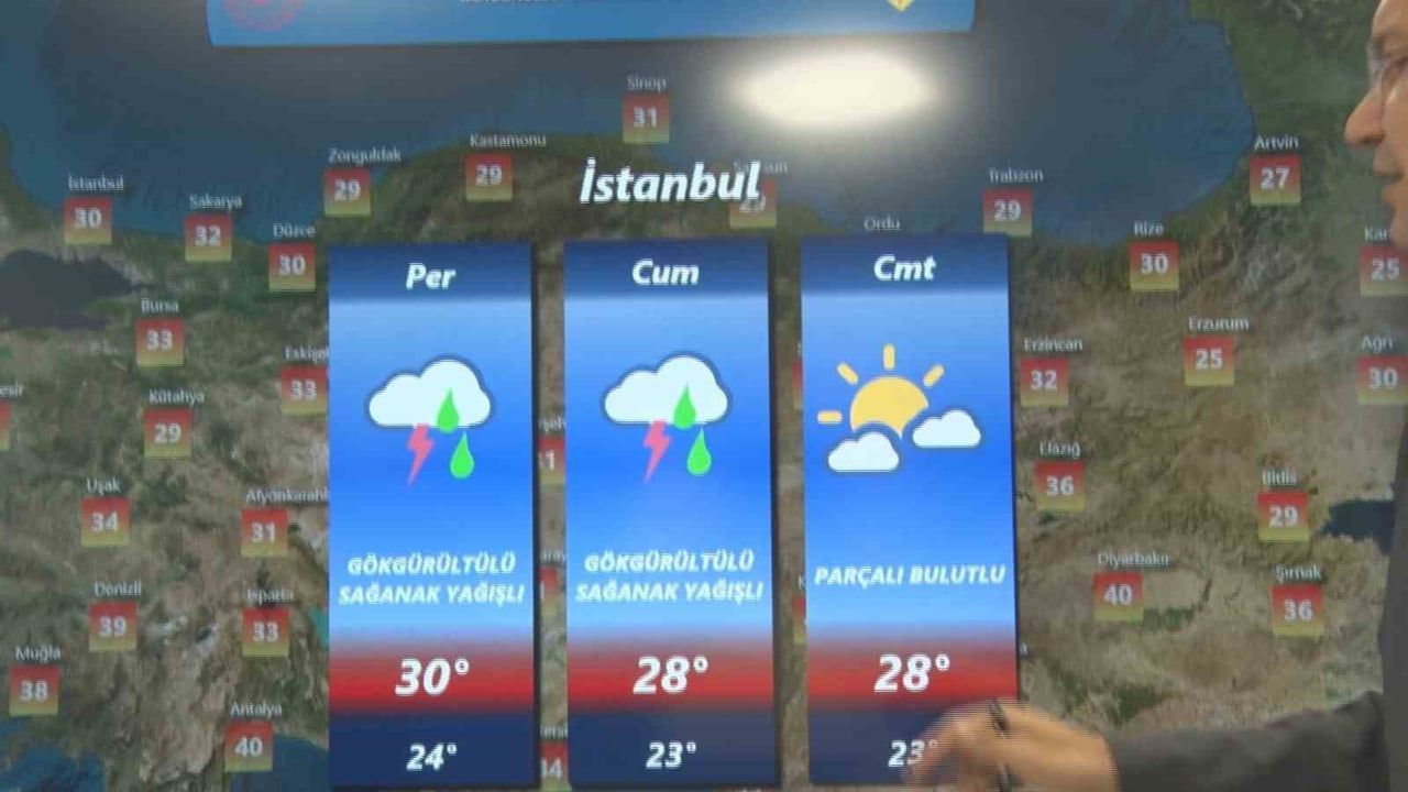 KARADENİZ'İN İÇ KESİMLERİ, ORTA VE DOĞU KARADENİZ, DOĞU ANADOLU'NUN KUZEYİ VE BATISI İLE KAYSERİ...