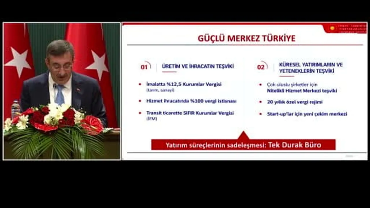 Cumhurbaşkanı Yardımcısı Cevdet Yılmaz, 2027-2029 dönemini kapsayan Orta Vadeli Programı...