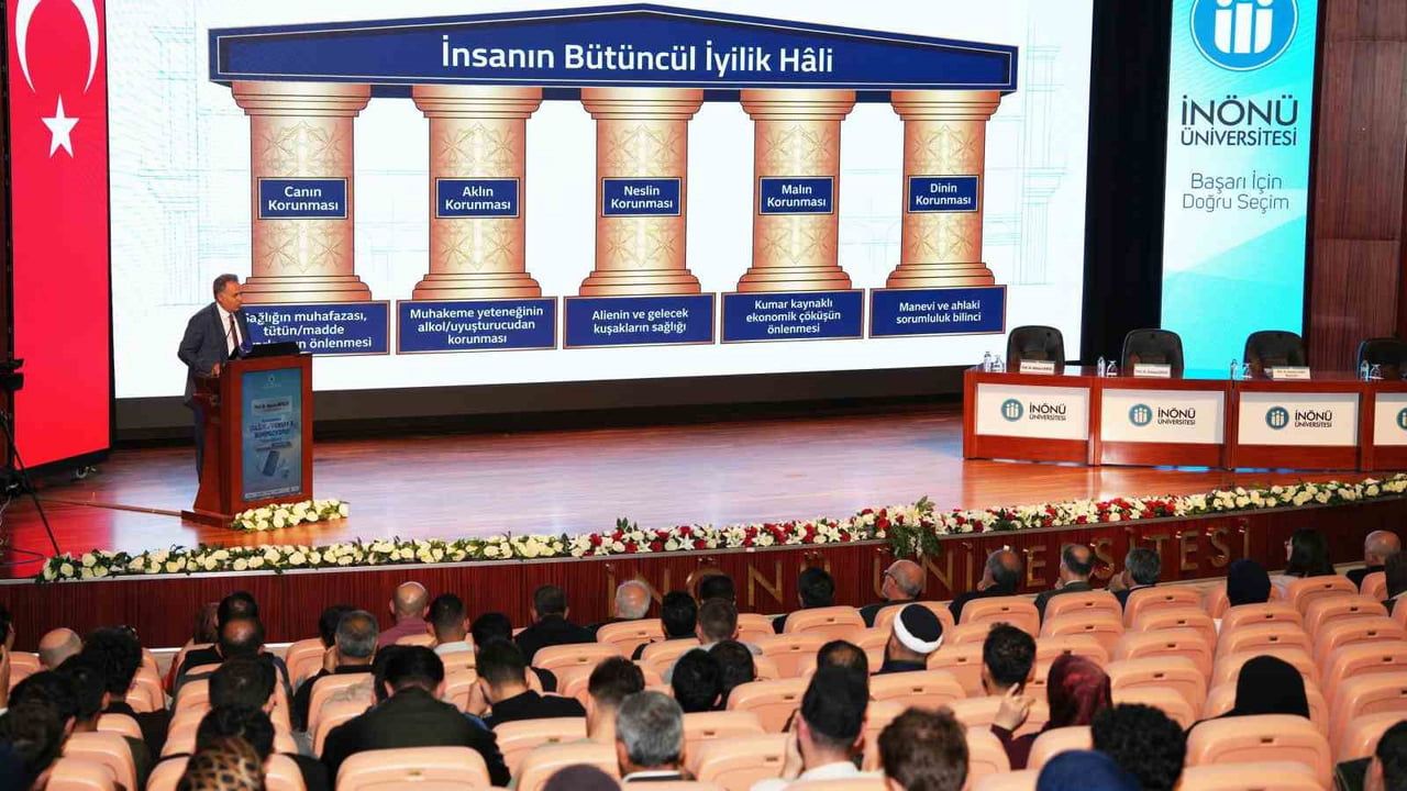 İNÖNÜ ÜNİVERSİTESİNDE "DİN VE BAĞIMLILIK" SEMPOZYUMU BAŞLADI