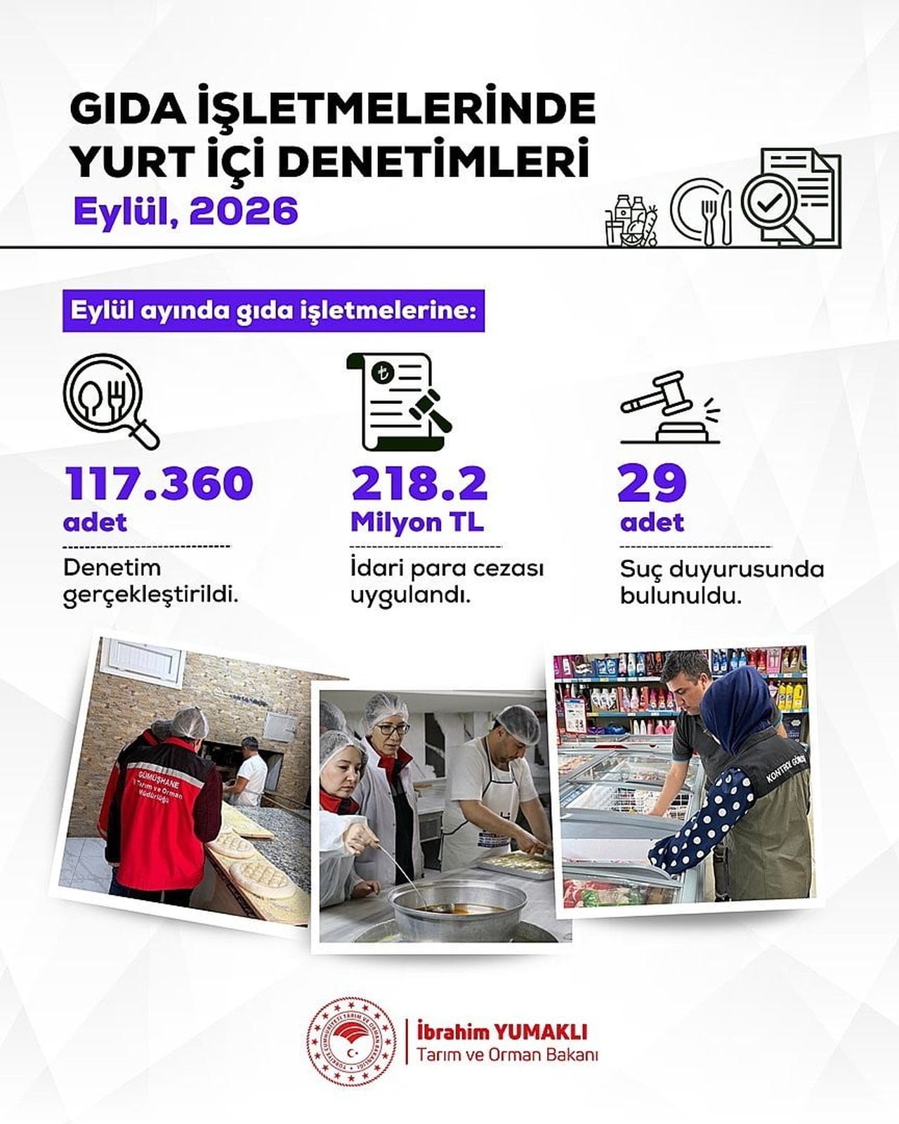 TARIM VE ORMAN BAKANI İBRAHİM YUMAKLI, "DENETİMLER SONUCUNDA UYGUNSUZLUK TESPİT EDİLEN...