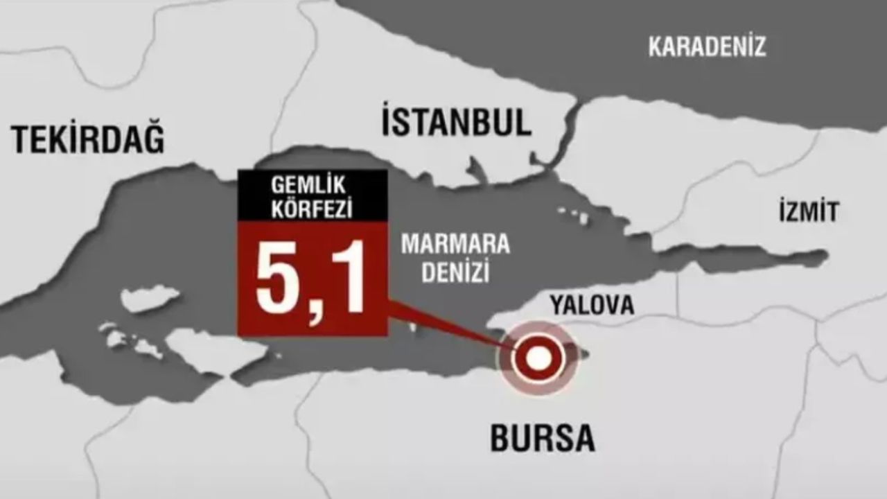 Bursa ve İstanbul'da Hissedilen Depremle İlgili Açıklama Geldi!