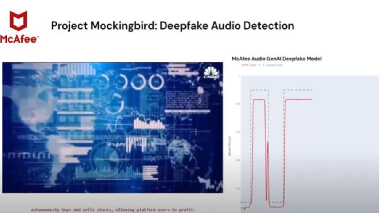 McAfee, deepfake yöntemiyle oluşturulan sahte ses dolandırıcılığını durdurmak için Project Mockingbird'ü tanıttı!