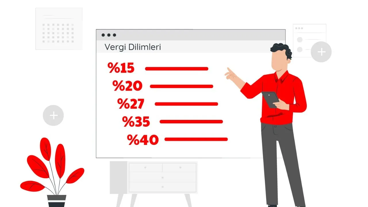 Vergi dilimine müdahale İSO’dan! Çalışanın maaşından kesilen vergiye düzenleme 