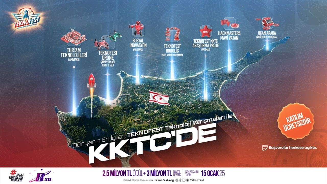 TEKNOFEST KKTC 2025: Teknoloji Yarışmalarına Başvurular Başladı