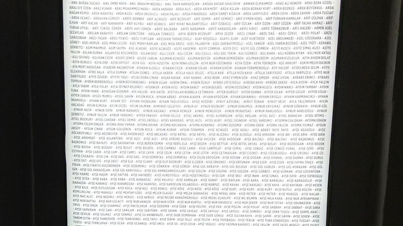 Kahramanmaraş Depremlerinde Hayatını Kaybedenler '04.17' Panosunda Yaşatılıyor