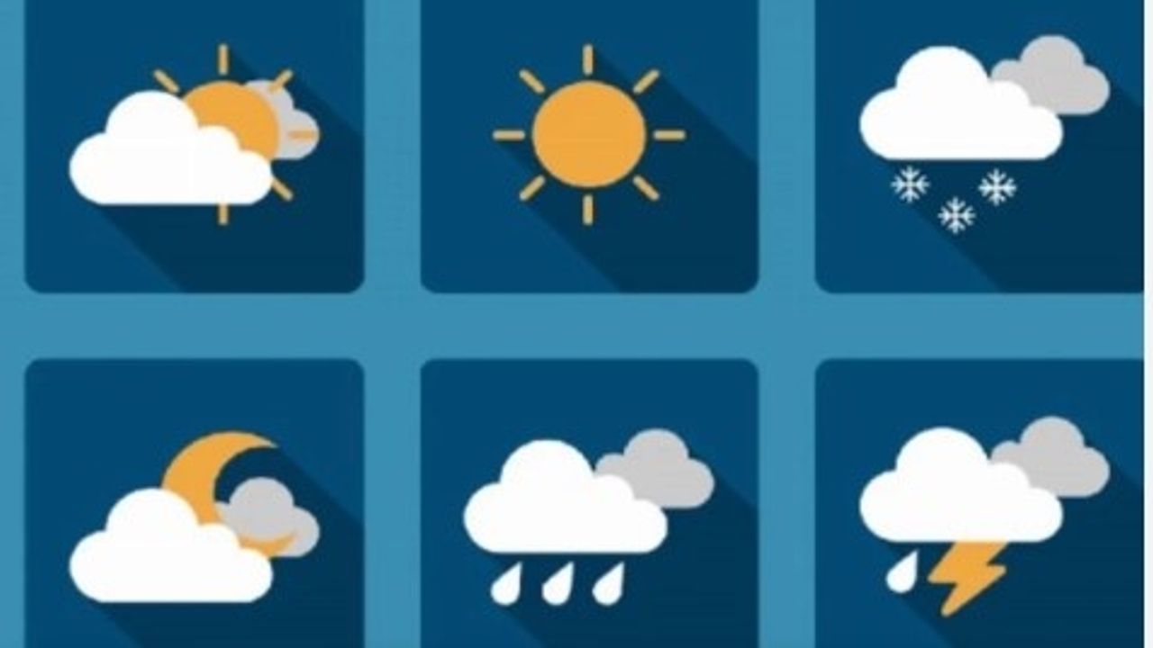 Ankara'da Kıyamet Gibi Hava: Meteoroloji'den Uyarılar!