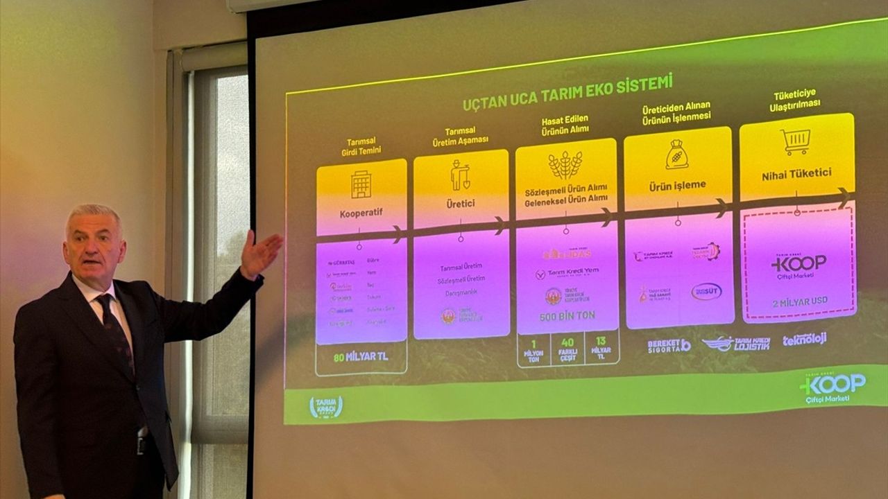 Tarım Kredi Kooperatif Marketleri Gençlere Yöneliyor