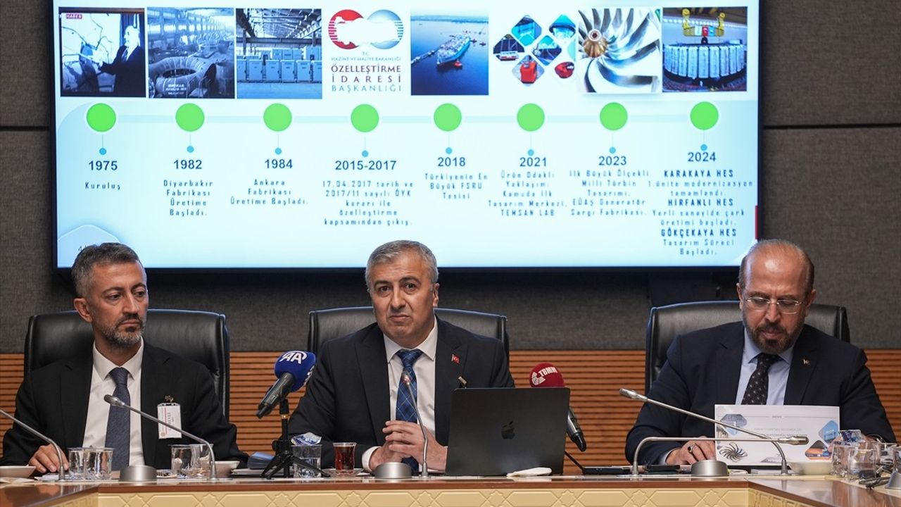 TBMM KİT Komisyonu'nda TEMSAN'ın 2021 ve 2022 Raporları Görüşüldü
