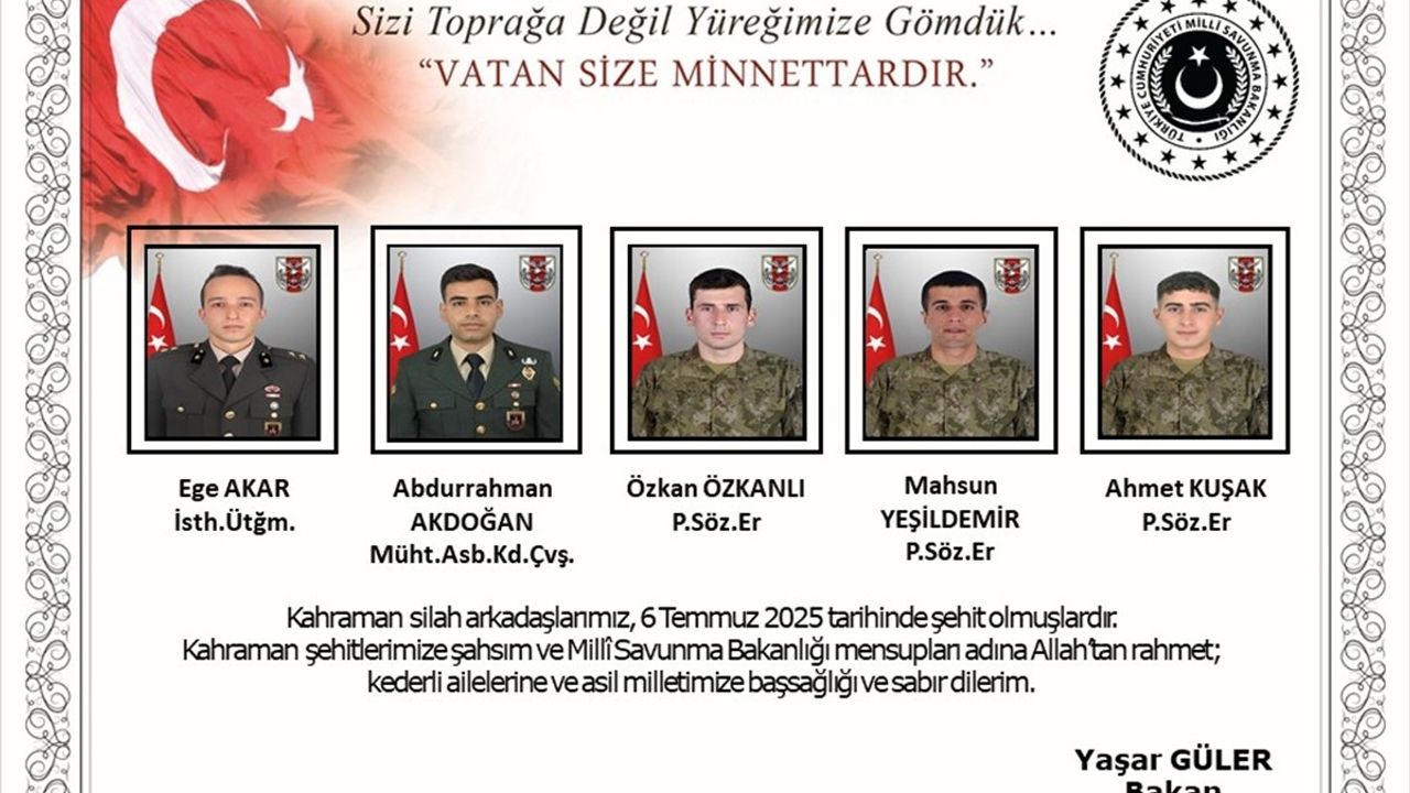 Bakan Güler'den Metan Gazı Şehitlerine Başsağlığı Mesajı