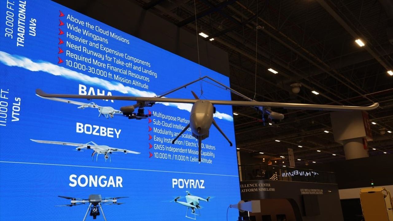 HAVELSAN, IDEF 2025'te Yapay Zeka Destekli Sistemlerini Tanıtacak