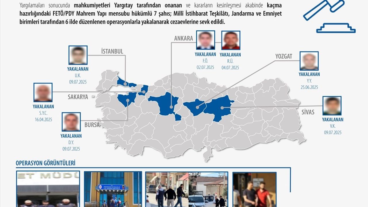 Yurt Dışına Kaçış Planı Yapan 7 FETÖ'cü Operasyonla Yakalandı
