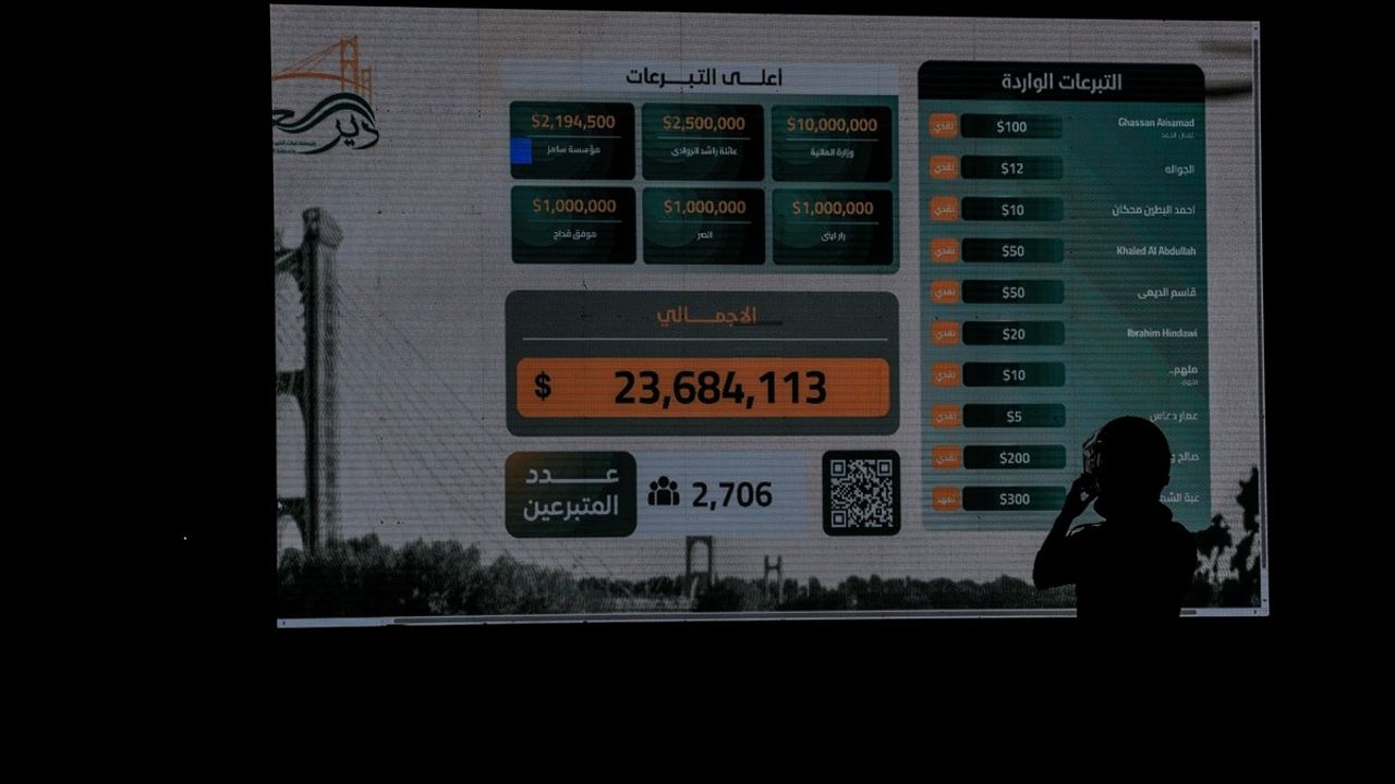 Deyrizor'un Yeniden İmarı: 'Deyr el-İzz' Kampanyası 26 Milyon Dolar Topladı