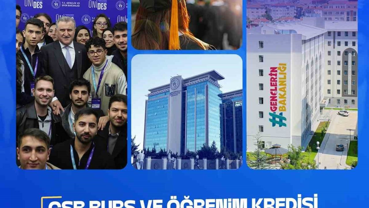 2025-2026 Burs ve Öğrenim Kredisi Sonuçları Açıklandı