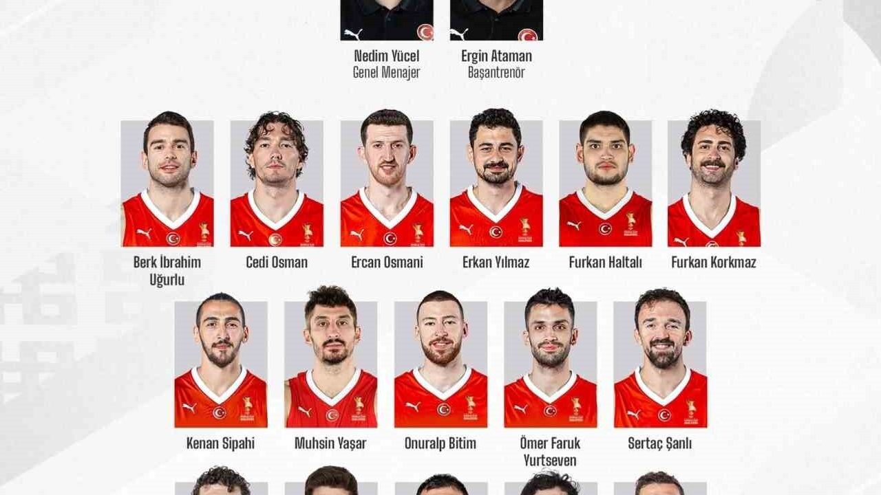 A Milli Erkek Basketbol Takımı 16 Kişilik Aday Kadrosu Açıklandı