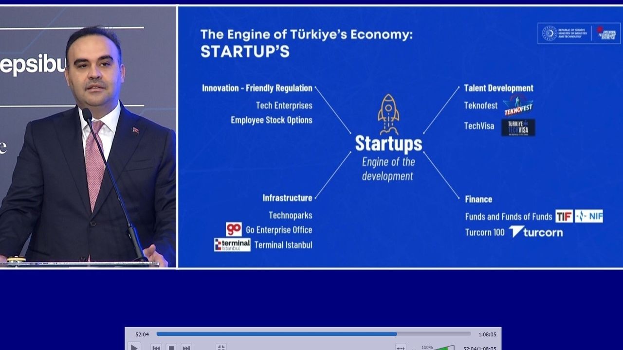 Bakan Kacır: 2030'a Kadar 100 Bin Girişim ve 100 Milyar Dolarlık Turcorn Hedefi