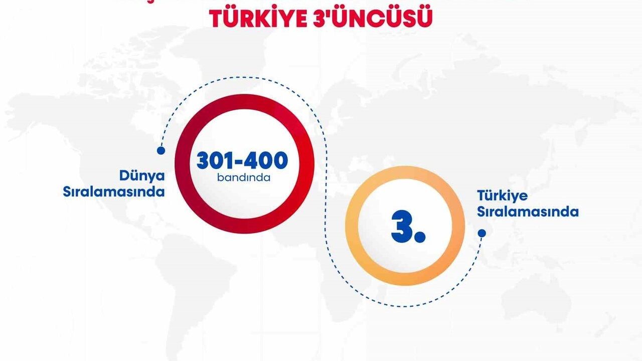 Bartın Üniversitesi İnşaat Mühendisliğinde Türkiye 3’üncüsü — ShanghaiRanking 2025