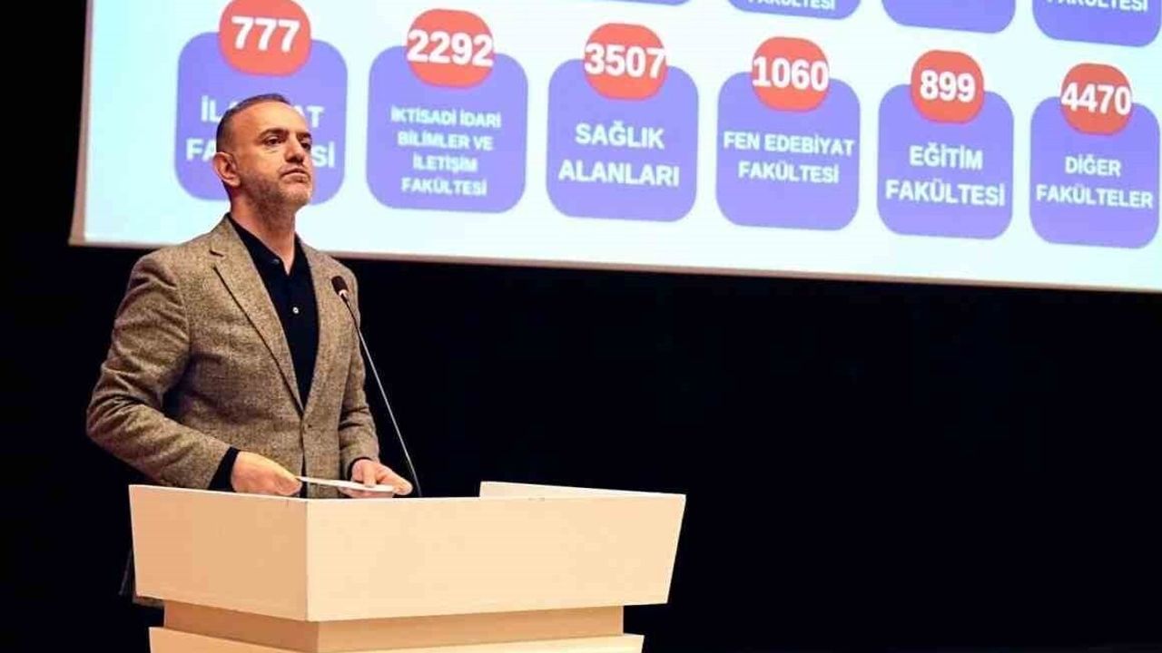 Başkan Yeğin: "4 bin 712 Öğrenciye Üniversiteye Hazırlık Eğitimi"