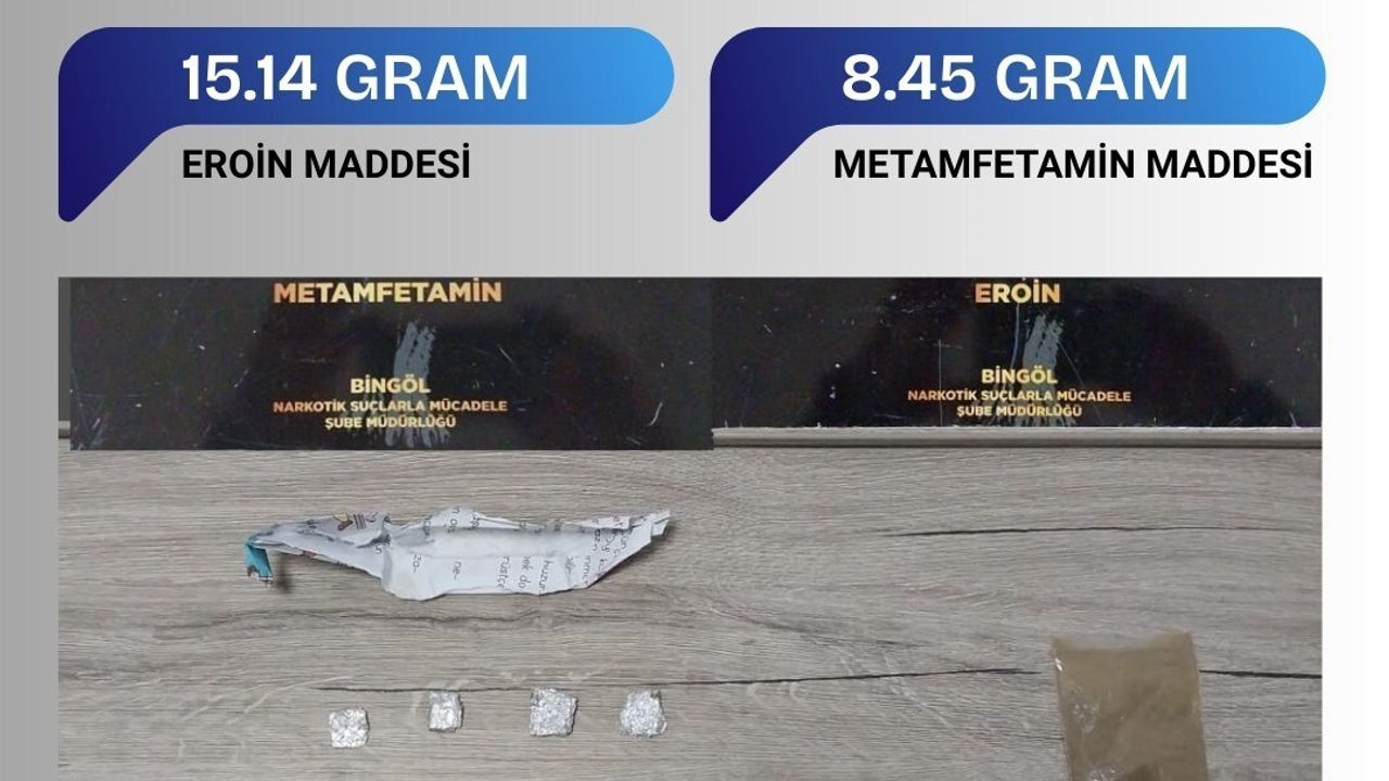 Bingöl'de Uyuşturucu Operasyonu: Eroin, Metamfetamin ve Esrar Ele Geçirildi