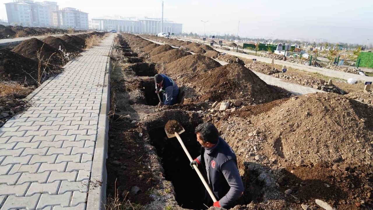 Erzurum'da Kış Öncesi Mezarlık Hazırlığı: Asri Mezarlığı'nda Yüzlerce Mezar