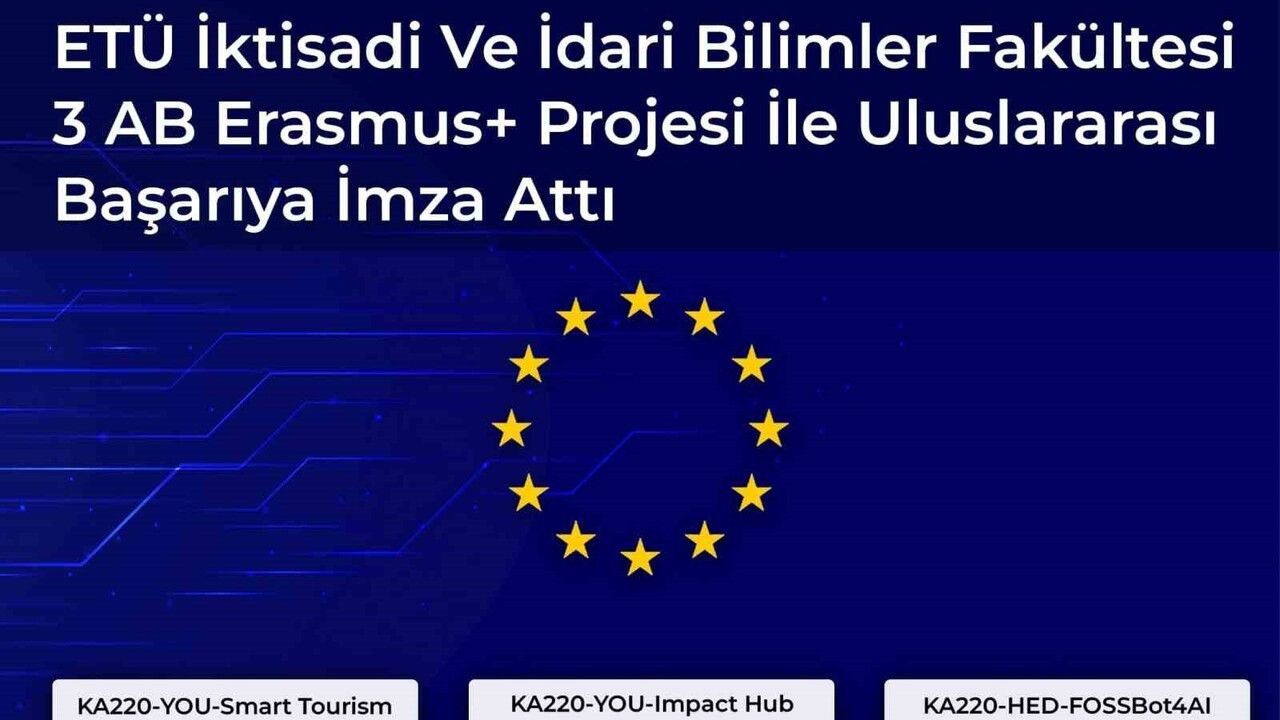 ETÜ İİBF 3 Erasmus+ Projesiyle Yapay Zeka ve Akıllı Turizmde Uluslararası Başarı