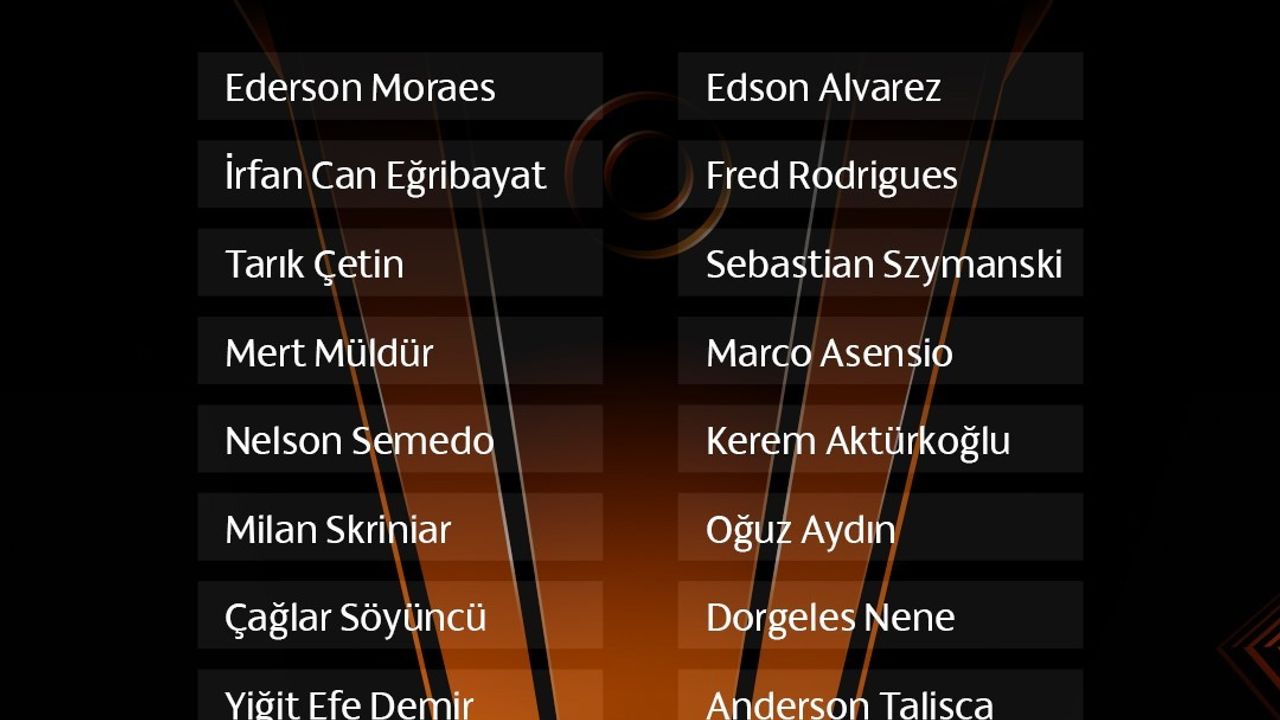 Fenerbahçe'nin Viktoria Plzen Maçı: 21 Kişilik Kamp Kadrosu