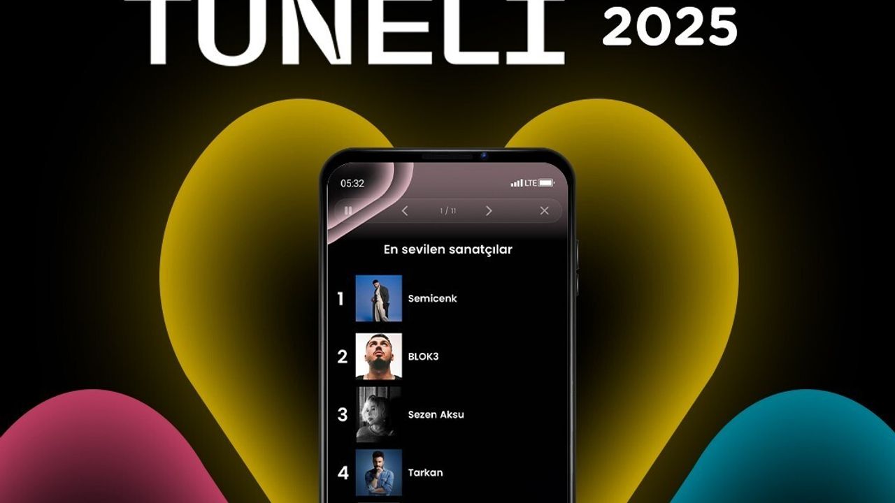 fizy 2025 Zaman Tüneli: 2025'in En Çok Dinlenenleri