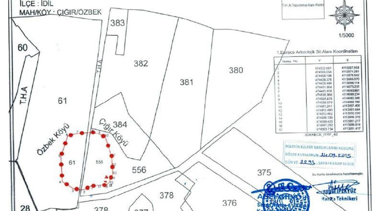 İdil’de Gültepe Höyüğü 1’inci Derece Arkeolojik Sit Alanı İlan Edildi