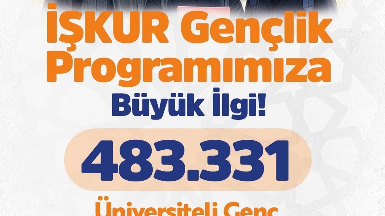 İŞKUR Gençlik Programı'na 483 bin 331 Başvuru