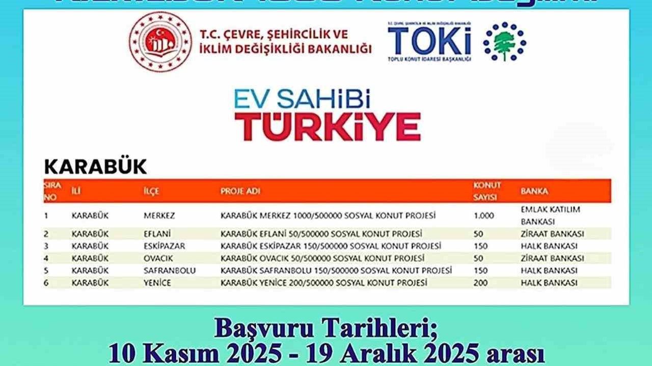 Karabük'te 1600 Sosyal Konut İçin Başvurular 10 Kasım'da Başlıyor