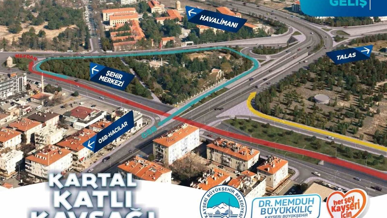 Kartal Kavşağı Projesiyle Kayseri’de Ulaşımda Yeni Dönem